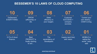 BESSEMER’S 10 LAWS OF CLOUD COMPUTING
10
OnDemand
EVERYTHING:
09
GROW
(efficiently) or
die.
08
Sales
efficiency is
your oxygen.
07
Customer
SUCCESS =
company
success.
06
Control your
own destiny…
CASH is king.
05
5 C's of cloud
finance.
04
Best
PRODUCT is
finally starting
to win. .
03
The
ascendancy of
Developers
02
Inspire (and hire)
with vision
01
MOBILE is
eating the
world...wide
web
www.bvp.com/cloud
 