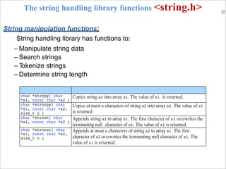 characters_strings.pdf