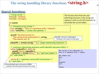 Terminating Character Strings characters_strings.pdf