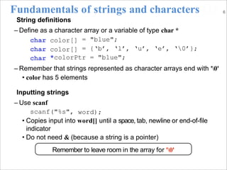 characters_strings.pdf