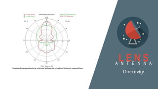 Lens Antenna | PPTX