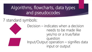 Algorithms, flowcharts, data types
and pseudocodes
7 standard symbols:
Decision – indicates when a decision
needs to be made like
yes/no or a true/false
question
Input/Output operation – signifies data
input or output
 