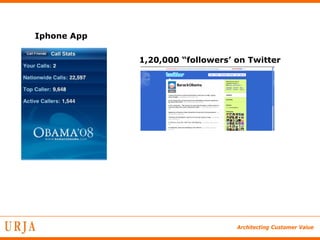 Iphone App


             1,20,000 “followers’ on Twitter




                                  Architecting Customer Value
 