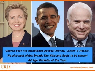 Obama beat two established political brands, Clinton & McCain.
 He also beat global brands like Nike and Apple to be chosen
                Ad Age Marketer of the Year.

                                               Architecting Customer Value
 