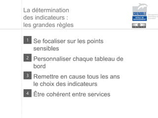 La détermination
des indicateurs :
les grandes règles
Se focaliser sur les points
sensibles
1
Personnaliser chaque tableau de
bord
2
Remettre en cause tous les ans
le choix des indicateurs
3
Être cohérent entre services
4
 