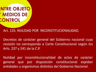 ENTRE OBJETO
Y MEDIOS DE
CONTROL

 Art. 135. NULIDAD POR INCONSTITUCIONALIDAD.

 Decretos de carácter general del Gobierno nacional cuya
 revisión no corresponda a Corte Constitucional según los
 Arts. 237 y 241 de la C.P.

 Nulidad por inconstitucionalidad de actos de carácter
 general que por disposición constitucional expidan
 entidades u organismos distintos del Gobierno Nacional.
 