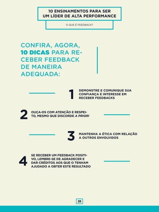 28
10 ENSINAMENTOS PARA SER
UM LÍDER DE ALTA PERFORMANCE
O QUE É FEEDBACK?
CONFIRA, AGORA,
10 DICAS PARA RE-
CEBER FEEDBACK
DE MANEIRA
ADEQUADA:
2 OUÇA-OS COM ATENÇÃO E RESPEI-
TO, MESMO QUE DISCORDE A PRIORI
1
DEMONSTRE E COMUNIQUE SUA
CONFIANÇA E INTERESSE EM
RECEBER FEEDBACKS
3 MANTENHA A ÉTICA COM RELAÇÃO
A OUTROS ENVOLVIDOS
4
SE RECEBER UM FEEDBACK POSITI-
VO, LEMBRE-SE DE AGRADECER E
DAR CRÉDITOS AOS QUE O TENHAM
AJUDADO A OBTER ESTE RESULTADO
 