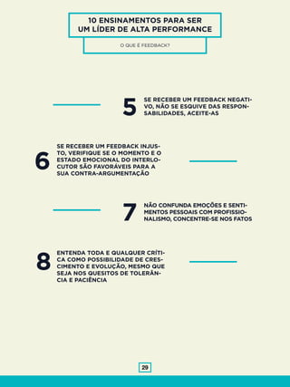 29
7
NÃO CONFUNDA EMOÇÕES E SENTI-
MENTOS PESSOAIS COM PROFISSIO-
NALISMO, CONCENTRE-SE NOS FATOS
6
8
SE RECEBER UM FEEDBACK INJUS-
TO, VERIFIQUE SE O MOMENTO E O
ESTADO EMOCIONAL DO INTERLO-
CUTOR SÃO FAVORÁVEIS PARA A
SUA CONTRA-ARGUMENTAÇÃO
ENTENDA TODA E QUALQUER CRÍTI-
CA COMO POSSIBILIDADE DE CRES-
CIMENTO E EVOLUÇÃO, MESMO QUE
SEJA NOS QUESITOS DE TOLERÂN-
CIA E PACIÊNCIA
10 ENSINAMENTOS PARA SER
UM LÍDER DE ALTA PERFORMANCE
O QUE É FEEDBACK?
5
SE RECEBER UM FEEDBACK NEGATI-
VO, NÃO SE ESQUIVE DAS RESPON-
SABILIDADES, ACEITE-AS
 