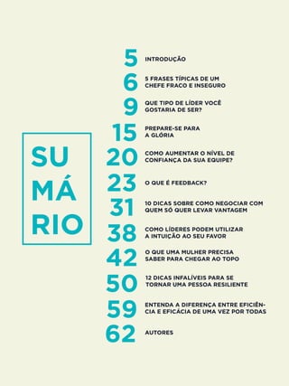 SU
MÁ
RIO
6
5
23
15
38
59
9
31
50
20
42
62
5 FRASES TÍPICAS DE UM
CHEFE FRACO E INSEGURO
INTRODUÇÃO
O QUE É FEEDBACK?
PREPARE-SE PARA
A GLÓRIA
COMO LÍDERES PODEM UTILIZAR
A INTUIÇÃO AO SEU FAVOR
12 DICAS INFALÍVEIS PARA SE
TORNAR UMA PESSOA RESILIENTE
QUE TIPO DE LÍDER VOCÊ
GOSTARIA DE SER?
10 DICAS SOBRE COMO NEGOCIAR COM
QUEM SÓ QUER LEVAR VANTAGEM
O QUE UMA MULHER PRECISA
SABER PARA CHEGAR AO TOPO
COMO AUMENTAR O NÍVEL DE
CONFIANÇA DA SUA EQUIPE?
ENTENDA A DIFERENÇA ENTRE EFICIÊN-
CIA E EFICÁCIA DE UMA VEZ POR TODAS
AUTORES
 