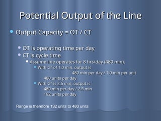 Open Line Capacity industrial and production Line Balancing.ppt