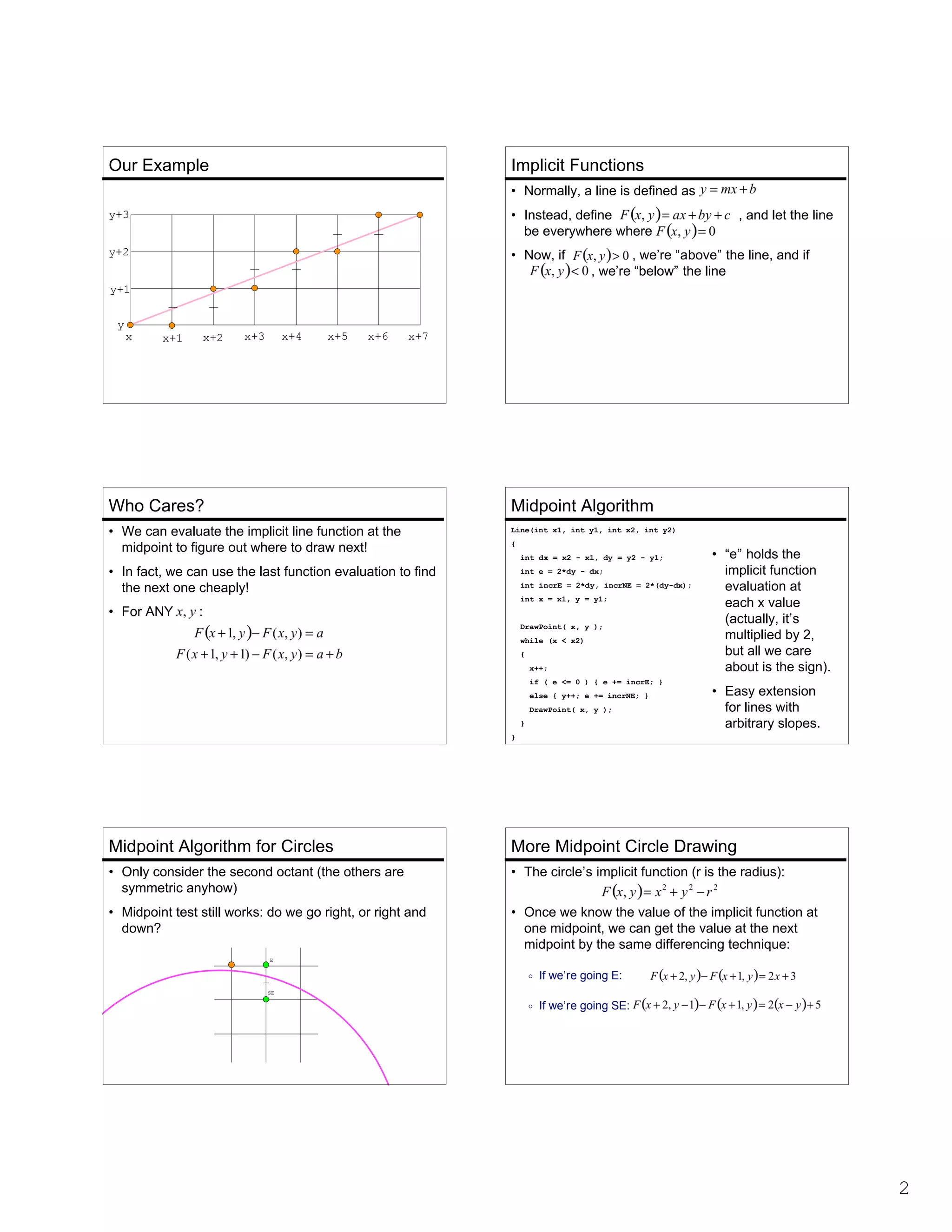 Our Example

Implicit Functions
• Normally, a line is defined as

y+3

• Instead, define
be everywhere where

y+2

• Now, if

, and let the line

, we’re “above” the line, and if
, we’re “below” the line

y+1
y

x

x+1

x+2

x+3

x+4

x+5

x+6

x+7

Who Cares?

Midpoint Algorithm

• We can evaluate the implicit line function at the
midpoint to figure out where to draw next!

Line(int x1, int y1, int x2, int y2)
{
int dx = x2 - x1, dy = y2 - y1;

• In fact, we can use the last function evaluation to find
the next one cheaply!
• For ANY

int e = 2*dy - dx;
int incrE = 2*dy, incrNE = 2*(dy-dx);
int x = x1, y = y1;

:
DrawPoint( x, y );
while (x < x2)
{
x++;
if ( e <= 0 ) { e += incrE; }
else { y++; e += incrNE; }
DrawPoint( x, y );
}

• “e” holds the
implicit function
evaluation at
each x value
(actually, it’s
multiplied by 2,
but all we care
about is the sign).
• Easy extension
for lines with
arbitrary slopes.

}

Midpoint Algorithm for Circles

More Midpoint Circle Drawing

• Only consider the second octant (the others are
symmetric anyhow)

• The circle’s implicit function (r is the radius):

• Midpoint test still works: do we go right, or right and
down?

• Once we know the value of the implicit function at
one midpoint, we can get the value at the next
midpoint by the same differencing technique:

E

 If we’re going E:
SE

 If we’re going SE:

2

 