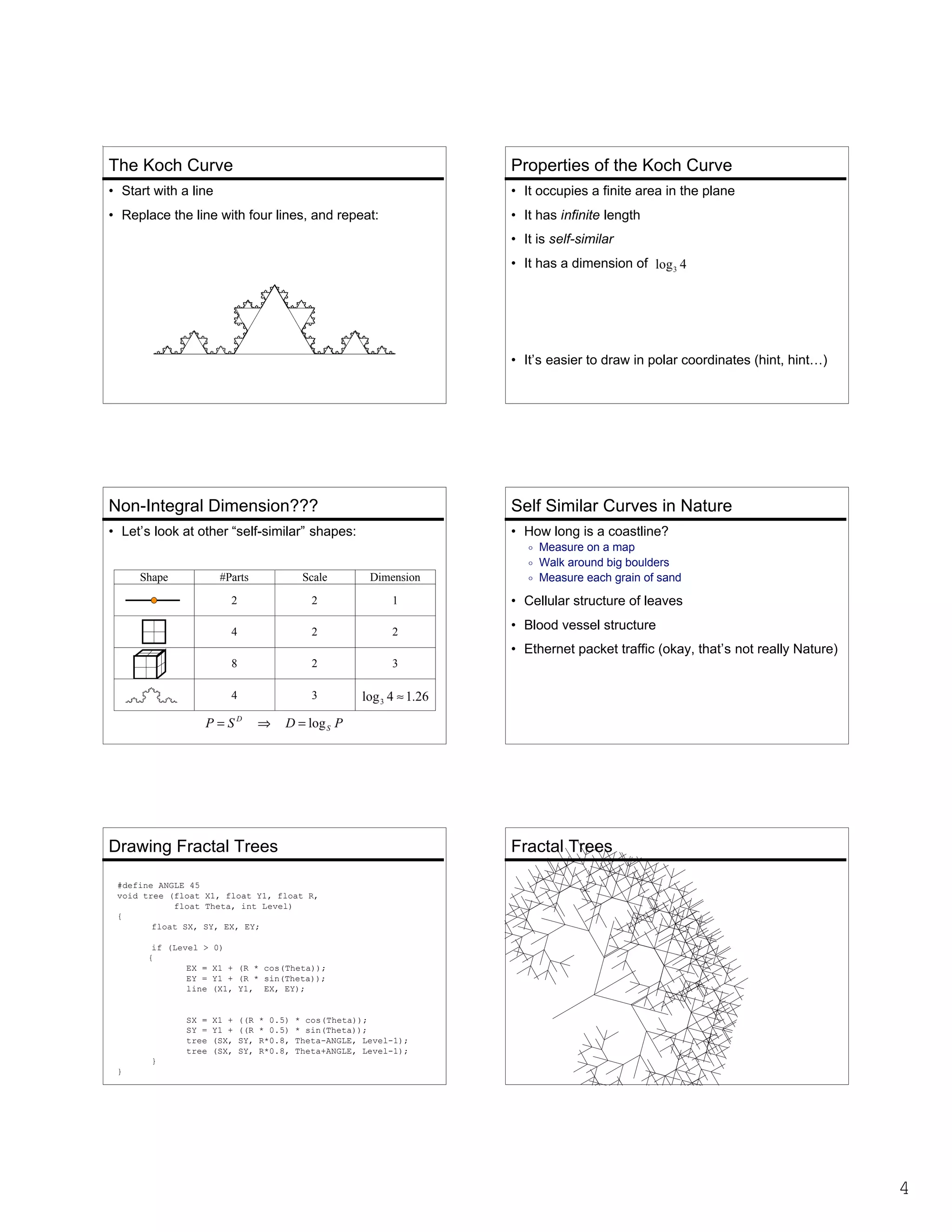The Koch Curve

Properties of the Koch Curve

• Start with a line

• It occupies a finite area in the plane

• Replace the line with four lines, and repeat:

• It has infinite length
• It is self-similar
• It has a dimension of

• It’s easier to draw in polar coordinates (hint, hint…)

Non-Integral Dimension???

Self Similar Curves in Nature

• Let’s look at other “self-similar” shapes:

• How long is a coastline?

Shape

 Measure on a map
 Walk around big boulders
 Measure each grain of sand

#Parts

Scale

Dimension

2

2

1

• Cellular structure of leaves

4

2

2

• Blood vessel structure

8

2

3

4

3

?

• Ethernet packet traffic (okay, that’s not really Nature)

Drawing Fractal Trees

Fractal Trees

#define ANGLE 45
void tree (float X1, float Y1, float R,
float Theta, int Level)
{
float SX, SY, EX, EY;
if (Level >
{
EX =
EY =
line

SX =
SY =
tree
tree

0)
X1 + (R * cos(Theta));
Y1 + (R * sin(Theta));
(X1, Y1, EX, EY);

X1 +
Y1 +
(SX,
(SX,

((R
((R
SY,
SY,

* 0.5)
* 0.5)
R*0.8,
R*0.8,

* cos(Theta));
* sin(Theta));
Theta-ANGLE, Level-1);
Theta+ANGLE, Level-1);

}
}

4

 