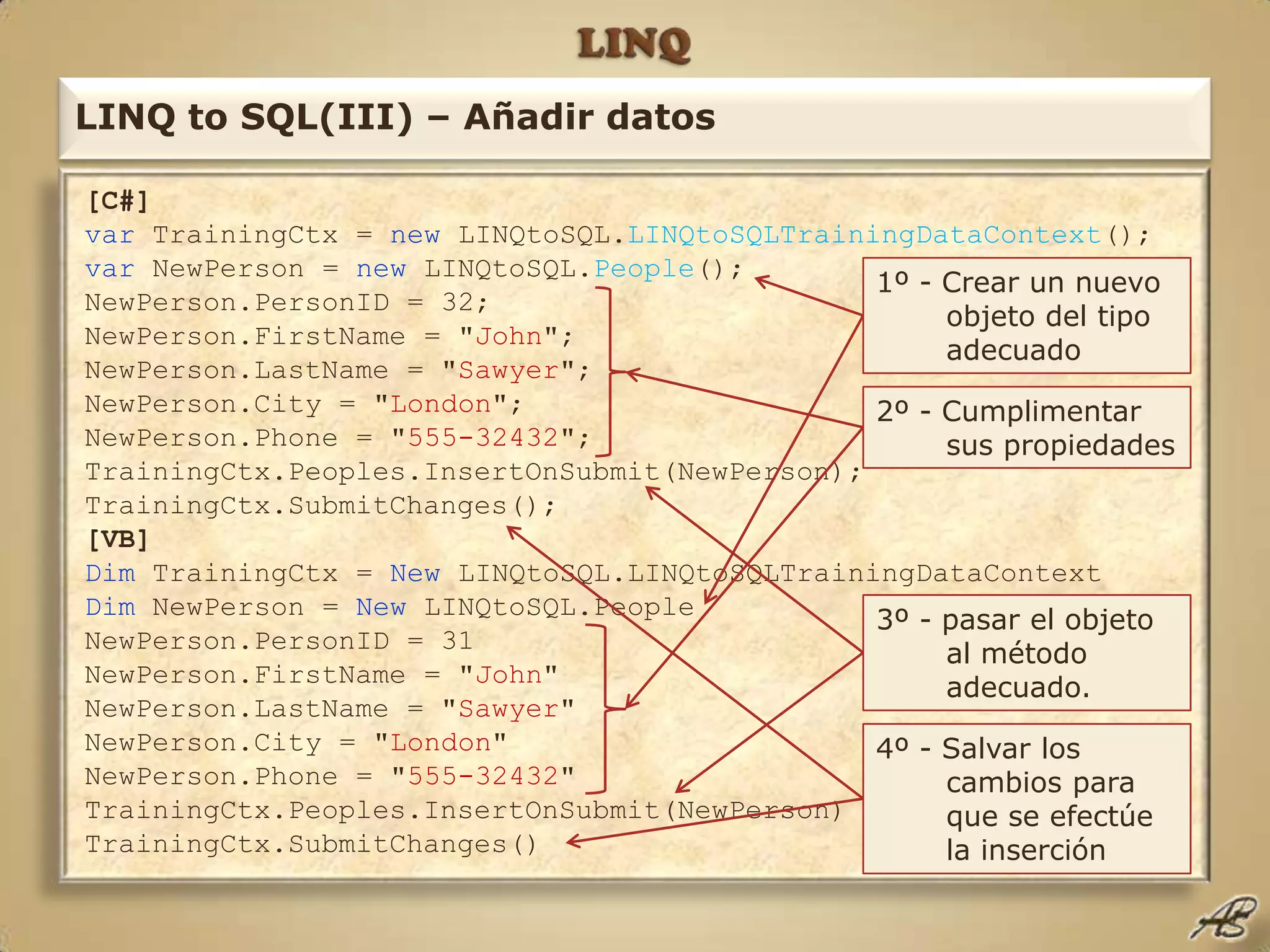 LINQLINQ to SQL(III) – Añadir datos[C#]var TrainingCtx = new LINQtoSQL.LINQtoSQLTrainingDataContext();var NewPerson = new LINQtoSQL.People();NewPerson.PersonID = 32;NewPerson.FirstName = "John";NewPerson.LastName = "Sawyer";NewPerson.City = "London";NewPerson.Phone = "555-32432";TrainingCtx.Peoples.InsertOnSubmit(NewPerson);TrainingCtx.SubmitChanges();[VB]Dim TrainingCtx = New LINQtoSQL.LINQtoSQLTrainingDataContextDim NewPerson = New LINQtoSQL.PeopleNewPerson.PersonID = 31NewPerson.FirstName = "John"NewPerson.LastName = "Sawyer"NewPerson.City = "London"NewPerson.Phone = "555-32432"TrainingCtx.Peoples.InsertOnSubmit(NewPerson)TrainingCtx.SubmitChanges()1º - Crear un nuevo objeto del tipo adecuado2º - Cumplimentar sus propiedades3º - pasar el objeto al método adecuado.4º - Salvar los cambios para que se efectúe la inserción
