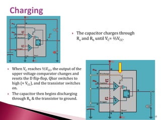  The capacitor charges through
Ra and Rb until VC= ⅔VCC.
15
 When VC reaches ⅔VCC, the output of the
upper voltage comparator changes and
resets the D flip-flop, Qbar switches to
high (≈ VCC), and the transistor switches
on.
 The capacitor then begins discharging
through Rb & the transistor to ground.
 