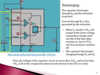 Discharging:
The capacitor discharges
through Rb and the transistor
to ground.
Current through Ra is also
grounded by the transistor.
 When VC reaches ⅓VCC, the
output of the lower voltage
comparator changes and
sets the D flip-flop, Qbar
switches to low (≈ 0 V),
and the transistor switches
off.
 The capacitor then begins
charging through Ra and Rb.http://www.williamson-labs.com/480_555.htm
Thus, the voltage of the capacitor can be no more than ⅔VCC and no less than
⅓VCC if all of the components internal and external to the 555 are ideal.
16
 