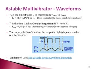  TH is the time it takes C to charge from ⅓VCC to ⅔VCC
◦ TH = (Ra + Rb)*C*[-ln(½)] (from solving for the charge time between voltages)
 TL is the time it takes C to discharge from ⅔VCC to ⅓VCC
◦ TLow =Rb*C*[-ln(½)] (from solving for the charge time between voltages)
 The duty cycle (% of the time the output is high) depends on the
resistor values.
 Williamson Labs 555 astable circuit waveform animation
18
 