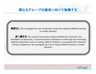 ʤ륰`פiߤ򤱤ƈ̹P




hʤ We investigate the role of reduced monoamine oxidase B (MAO B) activity
hʤ:
                               in smoker behavior.

    : The enzyme monoamine oxidase B (MAO B) is involved in the
    
breakdown of dopamine, a neurotransmitter implicated in reinforcing and motivating
addictive behaviours such as smoking. MAO B inhibition is associated with enhanced
 activity of dopamine. We investigate the role of reduced MAO B activity in smoker
                                     behavior.
 
