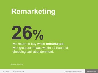 Remarketing

26%

will return to buy when
remarketed, with greatest impact
within 12 hours of shopping cart
abandonment.

...
