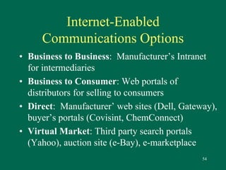 54 
Internet-Enabled 
Communications Options 
• Business to Business: Manufacturer’s Intranet 
for intermediaries 
• Business to Consumer: Web portals of 
distributors for selling to consumers 
• Direct: Manufacturer’ web sites (Dell, Gateway), 
buyer’s portals (Covisint, ChemConnect) 
• Virtual Market: Third party search portals 
(Yahoo), auction site (e-Bay), e-marketplace 
 