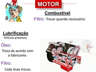 MOTOR
                            Combustível
                      Filtro: Trocar quando necessário.


 Lubrificação
 Película protetora

Óleo:
Troca de acordo com
    o fabricante.

Filtro:
  Cada duas trocas.
 
