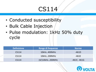 MIL-STD-461G - CS | PDF