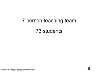 7 person teaching team

                                         73 students




Contact: BJ Fogg - bjfogg@stanford.edu   ...