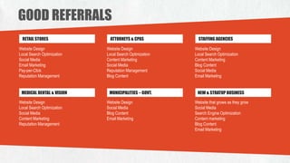 GOOD REFERRALS
RETAIL STORES
MEDICAL DENTAL & VISION
ATTORNEYS & CPAS
MUNICIPALITIES – GOVT.
STAFFING AGENCIES
NEW & STRATUP BUSINESS
Website Design
Local Search Optimization
Social Media
Email Marketing
Pay-per-Click
Reputation Management
Website Design
Local Search Optimization
Social Media
Content Marketing
Reputation Management
Website Design
Local Search Optimization
Content Marketing
Social Media
Reputation Management
Blog Content
Website Design
Social Media
Blog Content
Email Marketing
Website Design
Local Search Optimization
Content Marketing
Blog Content
Social Media
Email Marketing
Website that grows as they grow
Social Media
Search Engine Optimization
Content marketing
Blog Content
Email Marketing
 
