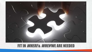 FIT IN WHERE & WHEN WE ARE NEEDED
 