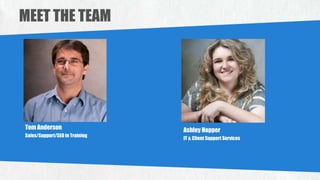 Ashley Hopper
IT & Client Support Services
MEET THE TEAM
Tom Anderson
Sales/Support/SEO in Training
 
