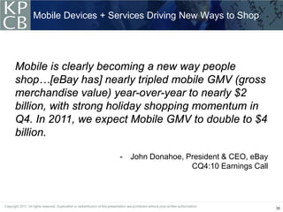 Mobile Devices + Services Driving New Ways to Shop




Mobile is clearly becoming a new way people
shop…[eBay has] nearly tripled mobile GMV (gross
merchandise value) year-over-year to nearly $2
billion, with strong holiday shopping momentum in
Q4. In 2011, we expect Mobile GMV to double to $4
billion.

                      -   John Donahoe, President & CEO, eBay
                                         CQ4:10 Earnings Call




                                                                36
 
