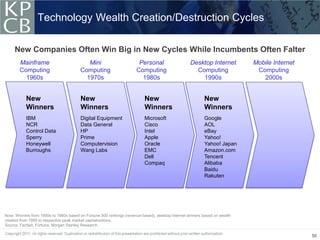 Technology Wealth Creation/Destruction Cycles

     New Companies Often Win Big in New Cycles While Incumbents Often Falter
       Mainframe                           Mini                        Personal                    Desktop Internet         Mobile Internet
       Computing                        Computing                     Computing                      Computing               Computing
         1960s                            1970s                         1980s                          1990s                   2000s


           New                          New                               New                             New
           Winners                      Winners                           Winners                         Winners
           IBM                          Digital Equipment                 Microsoft                       Google
           NCR                          Data General                      Cisco                           AOL
           Control Data                 HP                                Intel                           eBay
           Sperry                       Prime                             Apple                           Yahoo!
           Honeywell                    Computervision                    Oracle                          Yahoo! Japan
           Burroughs                    Wang Labs                         EMC                             Amazon.com
                                                                          Dell                            Tencent
                                                                          Compaq                          Alibaba
                                                                                                          Baidu
                                                                                                          Rakuten




Note: Winners from 1950s to 1980s based on Fortune 500 rankings (revenue-based), desktop Internet winners based on wealth
created from 1995 to respective peak market capitalizations.
Source: Factset, Fortune, Morgan Stanley Research.

                                                                                                                                              50
 