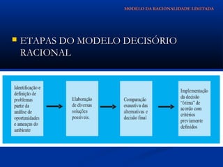 MODELO DA RACIONALIDADE LIMITADA




   ETAPAS DO MODELO DECISÓRIO
    RACIONAL
 
