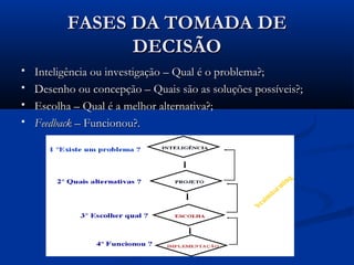 FASES DA TOMADA DE
                DECISÃO
   Inteligência ou investigação – Qual é o problema?;
   Desenho ou concepção – Quais são as soluções possíveis?;
   Escolha – Qual é a melhor alternativa?;
   Feedback – Funcionou?.
 
