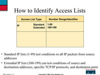 2 Copyright © 1998, Cisco Systems, Inc. ICRC_revision_11.3 Number Range/Identifier IP  1-99 100-199 How to Identify Access...