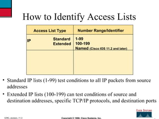 2 Copyright © 1998, Cisco Systems, Inc. ICRC_revision_11.3 Number Range/Identifier IP  1-99 100-199 Named  (Cisco IOS 11.2...