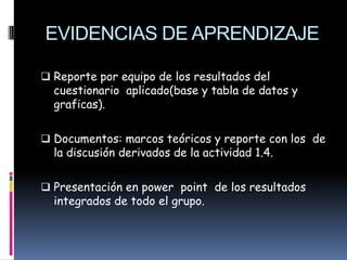 EVIDENCIAS DE APRENDIZAJE

 Reporte por equipo de los resultados del
  cuestionario aplicado(base y tabla de datos y
  graficas).

 Documentos: marcos teóricos y reporte con los de
  la discusión derivados de la actividad 1.4.

 Presentación en power point de los resultados
  integrados de todo el grupo.
 