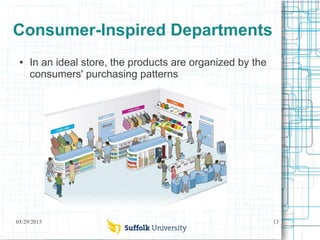05/29/2015 13
Consumer-Inspired Departments
● In an ideal store, the products are organized by the
consumers' purchasing p...