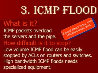 3. ICMP Flood What is it? ICMP packets overload  the servers and the pipe. How difficult is it to stop? Low volume ICMP flood can be easily stopped by ACLs on routers and switches. High bandwidth ICMP floods needs specialized equipment. Ease of Attack Index: 1/10 Mitigation Index: 5/10 