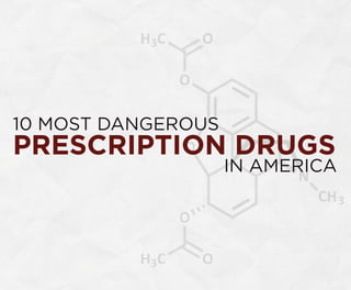 10 MOST DANGEROUS
IN AMERICA
PRESCRIPTION DRUGS
10 MOST DANGEROUS PRESCRIPTION DRUGS IN AMERICA
 