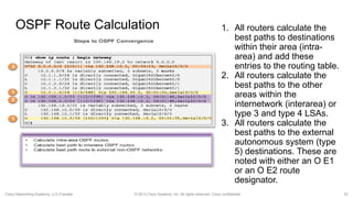 10- multiarea ospf introduction overview.pptx