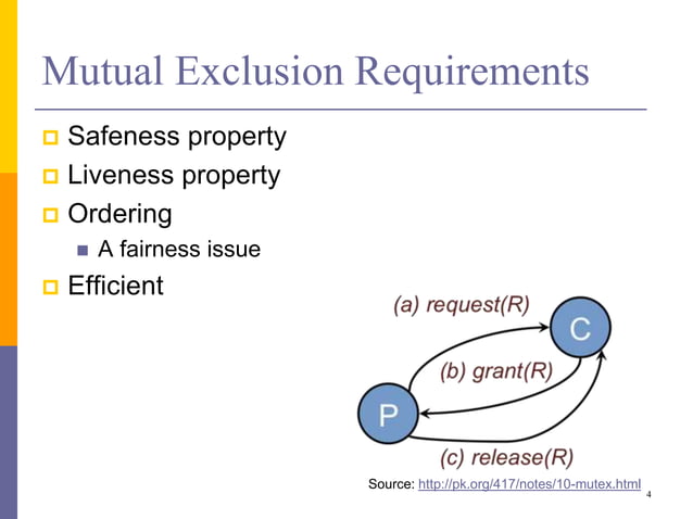 Mutual Exclusion in Distributed Memory Systems | PPTX