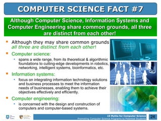 10 Myths for Computer Science