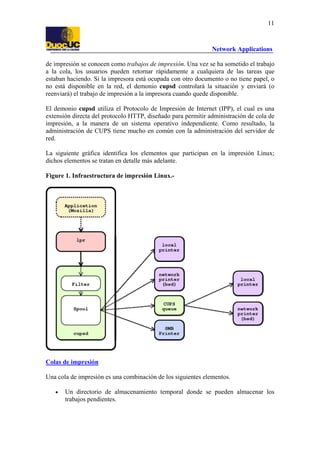 11

Network Applications
de impresión se conocen como trabajos de impresión. Una vez se ha sometido el trabajo
a la cola, los usuarios pueden retornar rápidamente a cualquiera de las tareas que
estaban haciendo. Si la impresora está ocupada con otro documento o no tiene papel, o
no está disponible en la red, el demonio cupsd controlará la situación y enviará (o
reenviará) el trabajo de impresión a la impresora cuando quede disponible.
El demonio cupsd utiliza el Protocolo de Impresión de Internet (IPP), el cual es una
extensión directa del protocolo HTTP, diseñado para permitir administración de cola de
impresión, a la manera de un sistema operativo independiente. Como resultado, la
administración de CUPS tiene mucho en común con la administración del servidor de
red.
La siguiente gráfica identifica los elementos que participan en la impresión Linux;
dichos elementos se tratan en detalle más adelante.
Figure 1. Infraestructura de impresión Linux.-

Colas de impresión
Una cola de impresión es una combinación de los siguientes elementos.
•

Un directorio de almacenamiento temporal donde se pueden almacenar los
trabajos pendientes.

 
