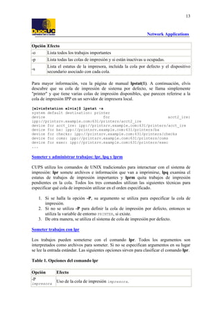 13

Network Applications
Opción Efecto
-o

Lista todos los trabajos importantes

-p

Lista todas las colas de impresión y si están inactivas u ocupadas.

-s

Lista el estatus de la impresora, incluída la cola por defecto y el dispositivo
secundario asociado con cada cola.

Para mayor información, vea la página de manual lpstat(1). A continuación, elvis
descubre que su cola de impresión de sistema por defecto, se llama simplemente
"printer" y que tiene varias colas de impresión disponibles, que parecen referirse a la
cola de impresión IPP en un servidor de impresora local.
[elvis@station elvis]$ lpstat -s
system default destination: printer
device
for
acct2_ire:
ipp://printsrv.example.com:631/printers/acct2_ire
device for acct_ire: ipp://printsrv.example.com:631/printers/acct_ire
device for ba: ipp://printsrv.example.com:631/printers/ba
device for checks: ipp://printsrv.example.com:631/printers/checks
device for coms: ipp://printsrv.example.com:631/printers/coms
device for exec: ipp://printsrv.example.com:631/printers/exec
...

Someter y administrar trabajos: lpr, lpq y lprm
CUPS utiliza los comandos de UNIX tradicionales para interactuar con el sistema de
impresión: lpr somete archivos e información que van a imprimirse, lpq examina el
estatus de trabajos de impresión importantes y lprm quita trabajos de impresión
pendientes en la cola. Todos los tres comandos utilizan las siguientes técnicas para
especificar qué cola de impresión utilizar en el orden especificado.
1. Si se halla la opción -P, su argumento se utiliza para especificar la cola de
impresión.
2. Si no se utiliza -P para definir la cola de impresión por defecto, entonces se
utiliza la variable de entorno PRINTER, si existe.
3. De otra manera, se utiliza el sistema de cola de impresión por defecto.
Someter trabajos con lpr
Los trabajos pueden someterse con el comando lpr. Todos los argumentos son
interpretados como archivos para someter. Si no se especifican argumentos en su lugar
se lee la entrada estándar. Las siguientes opciones sirven para clasificar el comando lpr.
Table 1. Opciones del comando lpr
Opción

Efecto

-P

Uso de la cola de impresión impresora.

impresora

 
