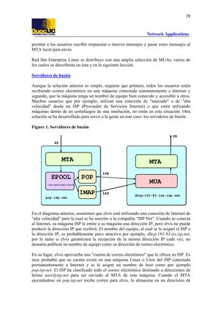 28

Network Applications
permite a los usuarios escribir respuestas o nuevos mensajes y pasar estos mensajes al
MTA local para envío.
Red Hat Enterprise Linux se distribuye con una amplia selección de MUAs, varios de
los cuales se describirán en ésta y en la siguiente lección.
Servidores de buzón
Aunque la solución anterior es simple, requiere que primero, todos los usuarios estén
recibiendo correo electrónico en una máquina conectada constantemente a Internet y
segundo, que la máquina tenga un nombre de equipo bien conocido y accesible a otros.
Muchos usuarios que por ejemplo, utilizan una conexión de "marcado" o de "alta
velocidad" desde un ISP (Proveedor de Servicios Internet) o que estén utilizando
máquinas detrás de un cortafuegos de una institución, no están en esta situación. Otra
solución se ha desarrollado para servir a la gente en este caso: los servidores de buzón.
Figure 1. Servidores de buzón

En el diagrama anterior, asumimos que elvis está utilizando una conexión de Internet de
"alta velocidad" para la cual se ha suscrito a la compañía "ISP.Net". Cuando se conecta
al Internet, su máquina ISP le emite a su máquina una dirección IP, pero elvis no puede
predecir la dirección IP que recibirá. El nombre del equipo, al cual se le asignó el ISP a
la dirección IP, es probablemente poco atractivo por ejemplo, dhcp-191-93.isx.isp.net,
por lo tanto si elvis garantizara la recepción de la misma dirección IP cada vez, no
desearía publicar su nombre de equipo como su dirección de correo electrónico.
En su lugar, elvis aprovecha una "cuenta de correo electrónico" que le ofrece su ISP. Es
muy probable que su cuenta exista en una máquina Linux o Unix del ISP conectada
permanentemente a Internet y se le asigne un nombre de host como por ejemplo
pop.isp.net. El ISP ha clasificado todo el correo electrónico destinado a direcciones de
forma user@isp.net para ser enviado al MTA de esta máquina. Cuando el MTA
ejecutándose en pop.isp.net recibe correo para elvis, lo almacena en un directorio de

 