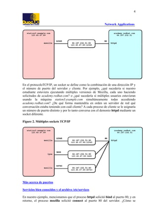 4

Network Applications

En el protocoloTCP/IP, un socket se define como la combinación de una dirección IP y
el número de puerto del servidor y cliente. Por ejemplo, ¿qué sucedería si nuestro
estudiante estuviera ejecutando múltiples versiones de Mozilla, cada uno haciendo
solicitudes de academy.redhat.com? o ¿qué sucedería si múltiples usuarios estuvieran
usando la máquina station3.example.com simultáneamente todas accediendo
academy.redhat.com? ¿De qué forma mantendría en orden un servidor de red qué
conversación estaba teniendo con cuál cliente? A cada proceso de cliente se le asignaría
un número de puerto distinto y por lo tanto conversa con el demonio httpd mediante un
socket diferente.
Figure 2. Múltiples sockets TCP/IP

Más acerca de puertos
Servicios bien conocidos y el archivo /etc/services
En nuestro ejemplo, mencionamos que el proceso httpd solicitó bind al puerto 80, y en
retorno, el proceso mozilla solicitó connect al puerto 80 del servidor. ¿Cómo se

 