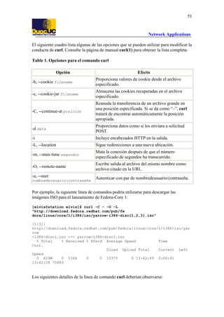 51

Network Applications
El siguiente cuadro lista algunas de las opciones que se pueden utilizar para modificar la
conducta de curl. Consulte la página de manual curl(1) para obtener la lista completa.
Table 1. Opciones para el comando curl
Opción

Efecto

-b, --cookie filename

Proporciona valores de cookie desde el archivo
especificado.

-c, --cookie-jar filename

Almacena las cookies recuperadas en el archivo
especificado.

-C, --continue-at posición

Reanuda la transferencia de un archivo grande en
una posición especificada. Si se da como “-”, curl
tratará de encontrar automáticamente la posición
apropiada.

-d data

Proporciona datos como si los enviara a solicitud
POST.

-i

Incluye encabezados HTTP en la salida.

-L, --location

Sigue redirecciones a una nueva ubicación.

-m, --max-time segundos

Mata la conexión después de que el número
especificado de segundos ha transcurrido.

-O, --remote-name

Escribe salida al archivo del mismo nombre como
archivo citado en la URL.

-u, --user

Autenticar con par de nombredeusuario/contraseña.

nombredeusuario:contraseña

Por ejemplo, la siguiente línea de comandos podría utilizarse para descargar las
imágenes ISO para el lanzamiento de Fedora-Core 1:
[elvis@station elvis]$ curl -C - -O -L
"http://download.fedora.redhat.com/pub/fe
dora/linux/core/1/i386/iso/yarrow-i386-disc{1,2,3}.iso"
[1/3]:
http://download.fedora.redhat.com/pub/fedora/linux/core/1/i386/iso/yar
row
-i386-disc1.iso --> yarrow-i386-disc1.iso
% Total
% Received % Xferd Average Speed
Time
Curr.
Dload Upload Total
Current Left
Speed
0 629M
0 536k
0
0 13375
0 13:42:49 0:00:41
13:42:08 75883

Los siguientes detalles de la línea de comando curl deberían observarse:

 