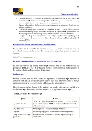 52

Network Applications
•

•
•

•

Observe el uso de la "sintaxis de expansión de paréntesis" en la URL citada. El
comando curl tratará de descargar tres archivos, yarrow-i386-disc1.iso,
yarrow-i386-disc2.iso y yarrow-i386-disc3.iso.
Debido a la opción -O, los archivos se descargarán al directorio local con los
mismos nombres.
Observe el tiempo que le queda a la capacidad actual: 13 horas. Si el comando
necesita abortarse y luego reiniciarse, la opción -C - pide a curl que examine las
descargas parciales existentes y recoja la transferencia donde se abandona.
La opción -L le pide a curl continuar con cualquier redirección expedida por el
servidor de red (aunque no es evidente desde la salida, curl fue redirigido al
servidor FTP).

Configuración de curl para utilizar un servidor Proxy.
Si se establece la variable de entorno http_proxy, curl utilizará el servidor
especificado proxy, donde el servidor proxy puede especificarse con la siguiente
sintaxis.
http://servername:puerto

De modo recursivo descargar los recursos de la red con wget
La línea de comando del cliente de red wget diseñada para uso no interactivo de los
protocolos HTTP, HTTPS y FTP descarga recursos posiblemente de modo recursivo a
las páginas citadas desde las páginas descargadas.
Inicio de wget
Cuando se llama con una URL como su argumento, el comando wget recupera el
contenido de la URL y lo almacena en un archivo local en el directorio actual de trabajo
del mismo nombre (o index.html si el URL especificó un directorio).
El siguiente cuadro lista algunas de las opciones que pueden utilizarse para modificar la
conducta de wget. Encontrará una lista completa en la página del manual wget (1).
Table 1. Opciones del comando wget
Opción

Efecto

Lea la URL para buscar desde el archivo filename, el cual
-i, --input-file filename puede ser un archivo HTML o liste en modo secuencial el
URL como texto.
-B, --base URL

Anteponga URL a todos los enlaces relativos.

--spider

No descargue páginas, solamente confirme su presencia.

--http-user=user --http- Autentique con el nombre de usuario especificado y la
contraseña.
passwd=passwd

 
