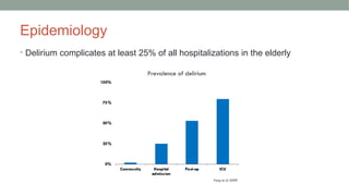 Epidemiology
• Delirium complicates at least 25% of all hospitalizations in the elderly
Fong et al 2009
Prevalence of delirium
 