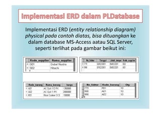 10 - Normalisasi & ERD yg bagus....................... | PDF